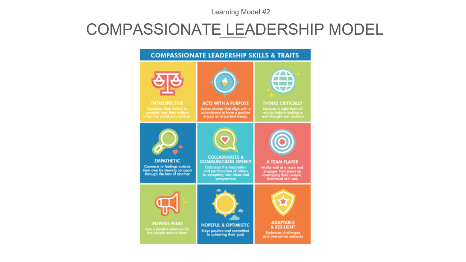 compassionate leadership model chart