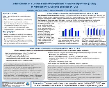 Full Posterfor CURE Effectiveness in ATOC