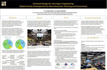 Universal Design for Learning in Engineering Bolhari full poster