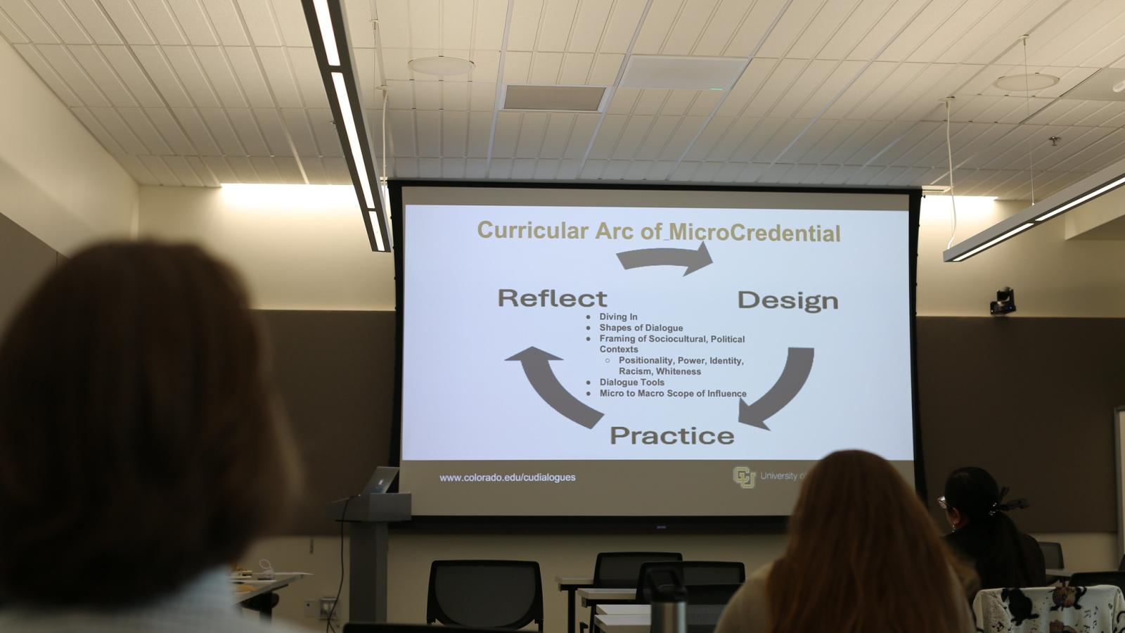 Slide on dialogic pedagogy