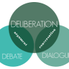 Kettering Centers for Public Life Network