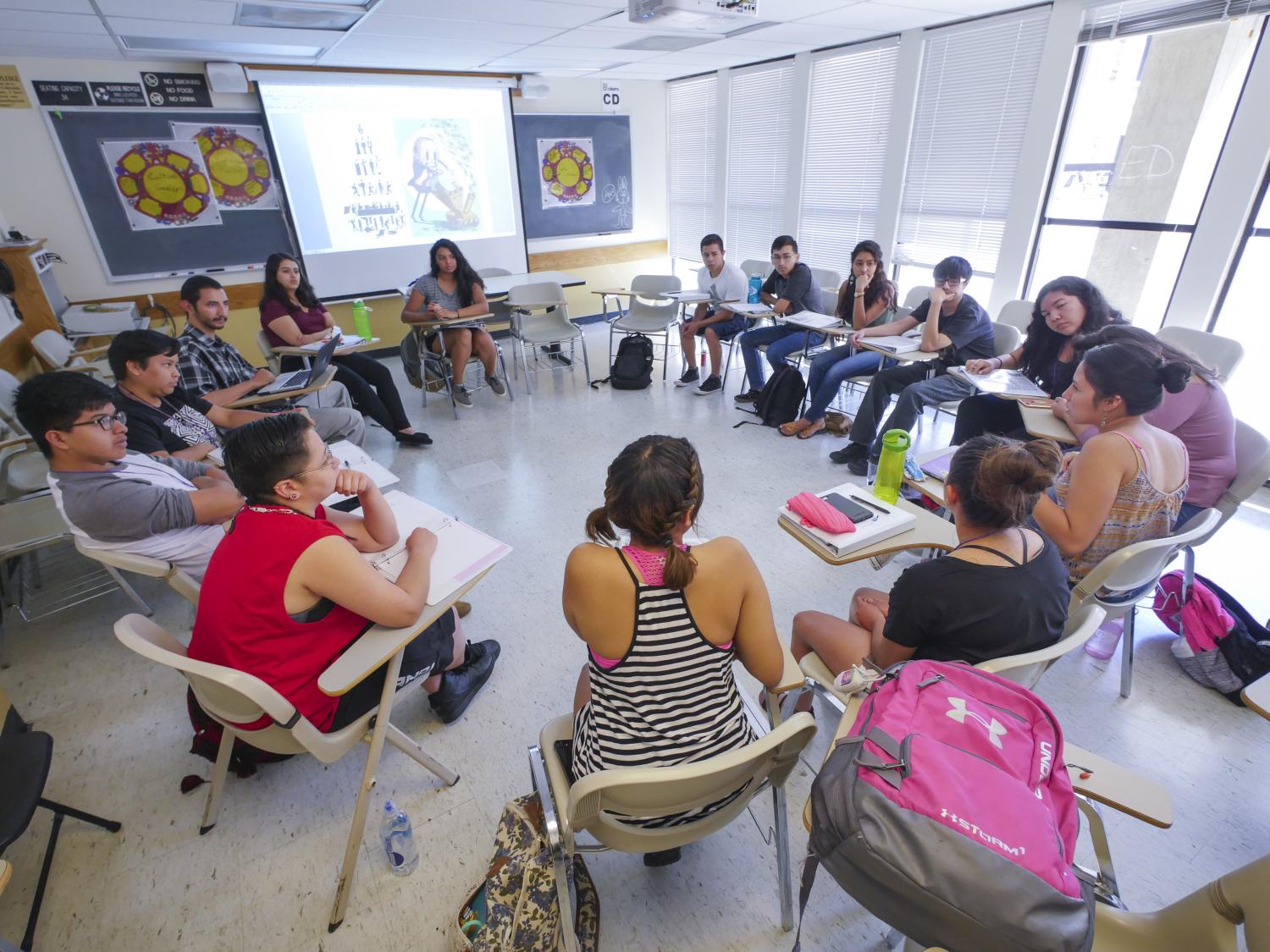 Aquetza summer program