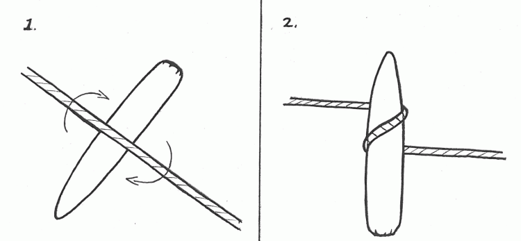string wrapping around spindle