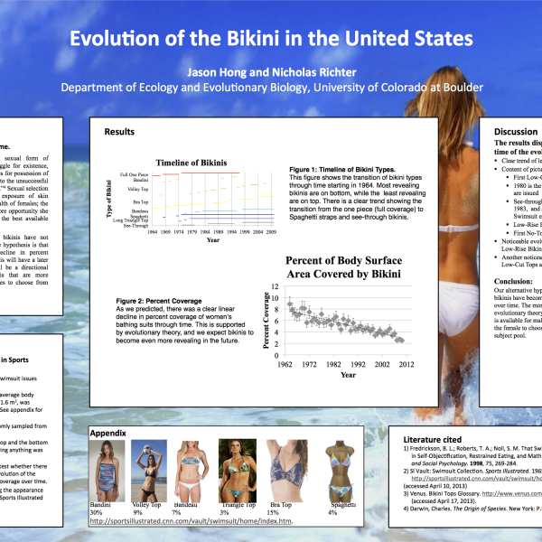 Evolution of the Bikini in the United States, by Evolution of the Bikini in the United States, by Jason Hong and Nicholas Richter
