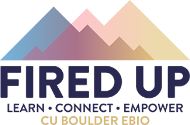 Fired up Logo
