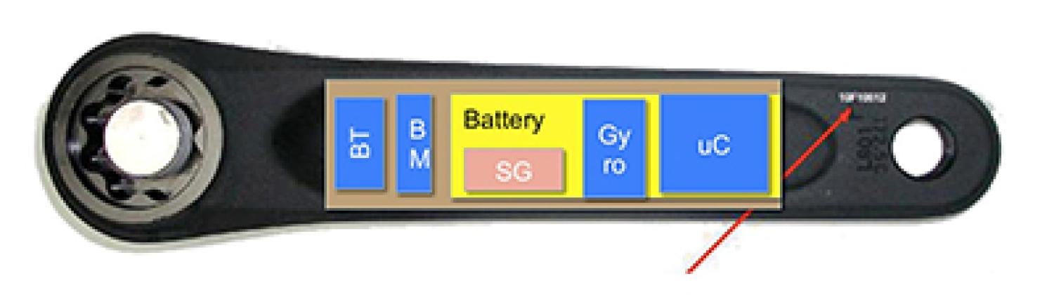 An illustration of the team's bicycle power meter