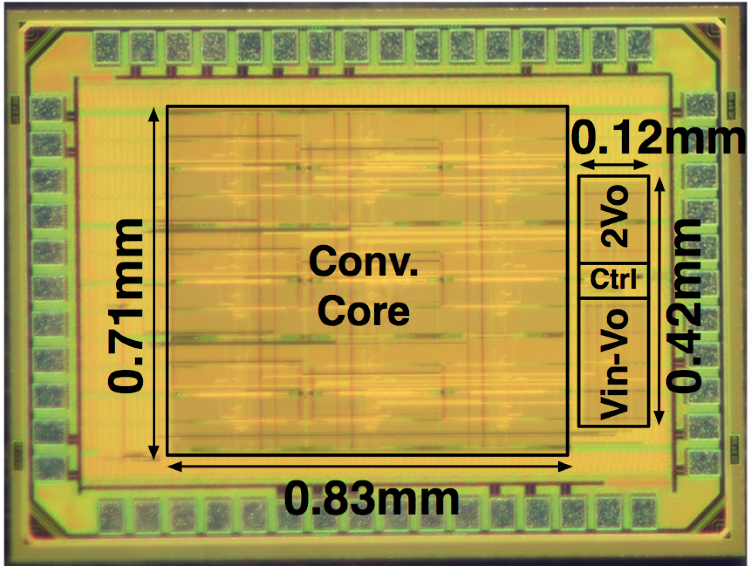 A fully integrated battery-connected switched-capacitor voltage regulator delivering 0.19W/mm2 at 73% efficiency, from the iPower3Es Group.