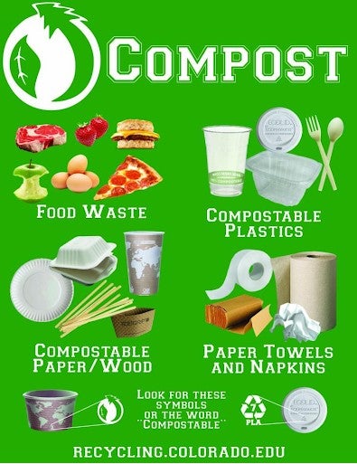 CU compost flyer