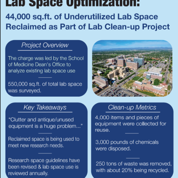 CU Anschutz Wins Award for Lab Space Optimization