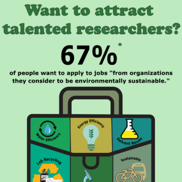 Want to attract talented researchers?