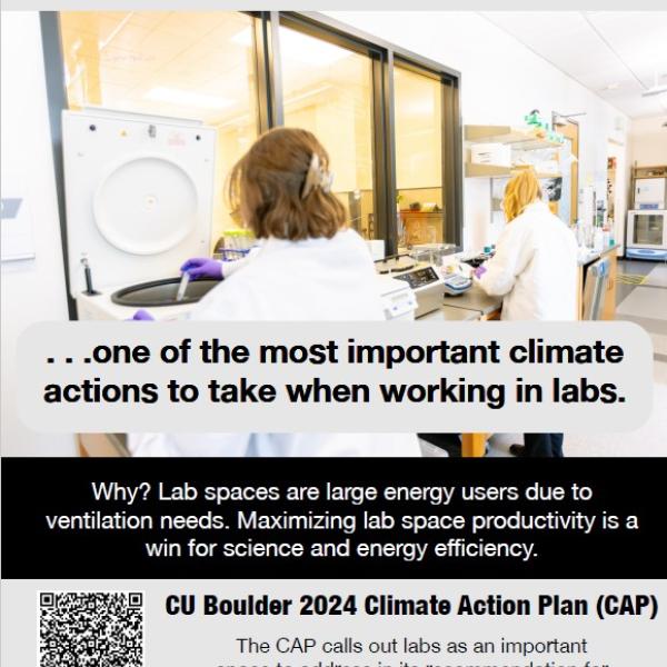 Lab space efficiency poster