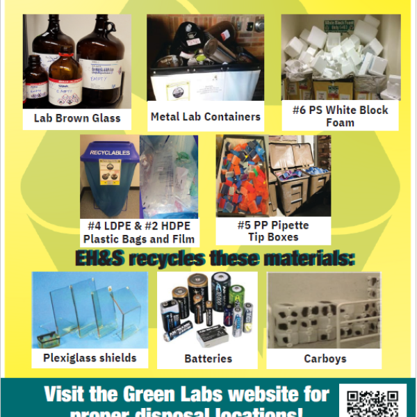 Zero Waste at CU poster