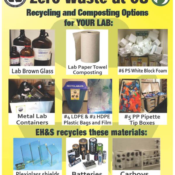 Green Labs Poster