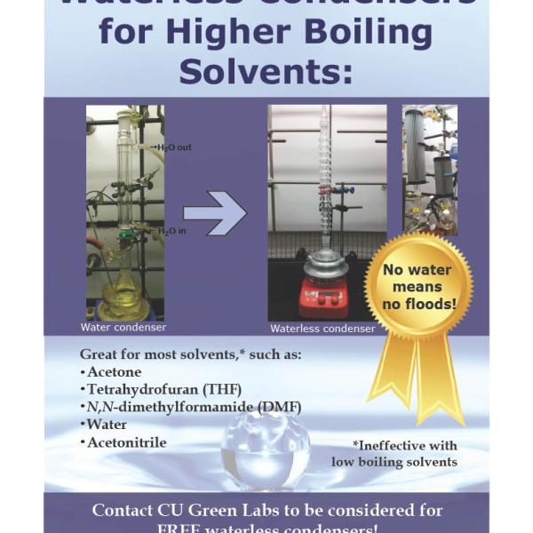 Waterless Condensers