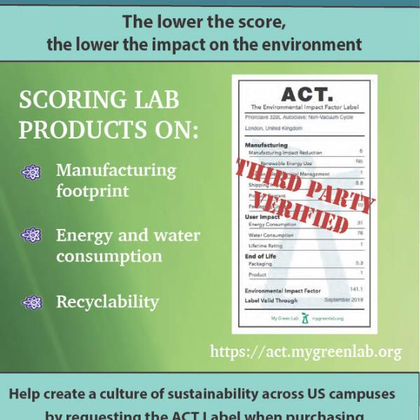 ACT Label