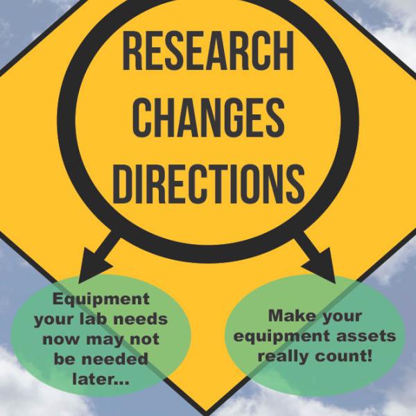 Research changing directions