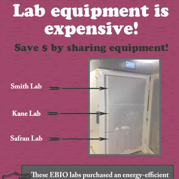 Lab equipment is expensive Made by Helina Ayalew