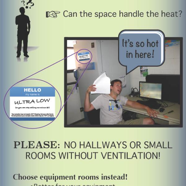 Equipment Placement