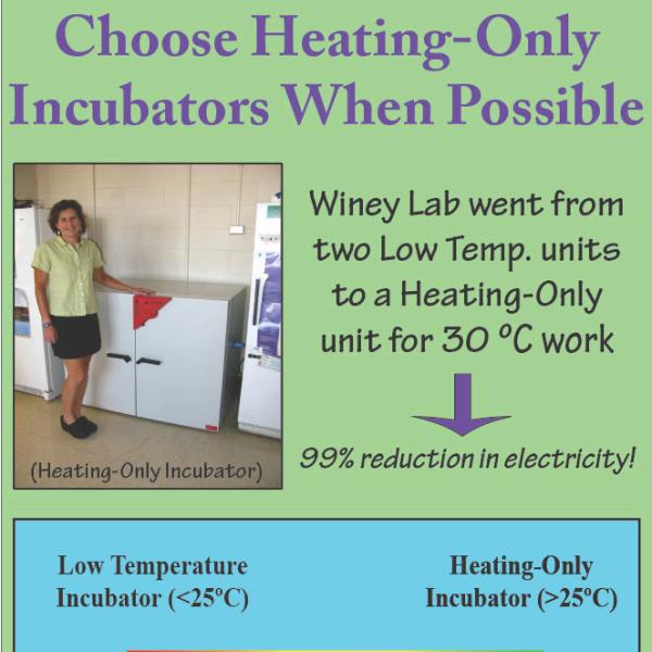 Low Temp Incubators Made by Sarah Vander Meulen