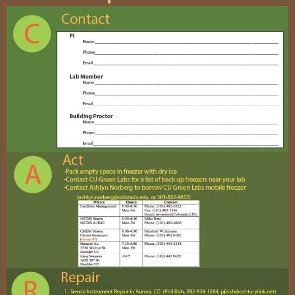 ULT Emergency Response Plan Made by Ashlyn Norberg