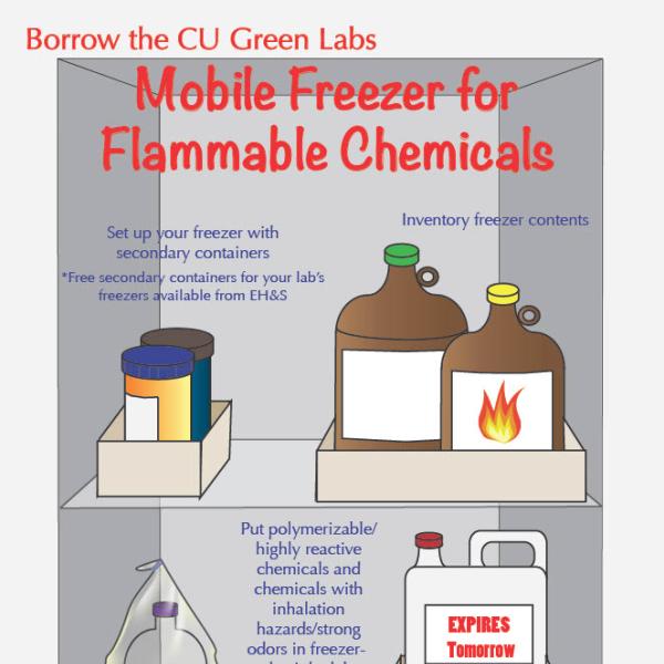 Mobile Freezer for Flammables Made by Ashlyn Norberg