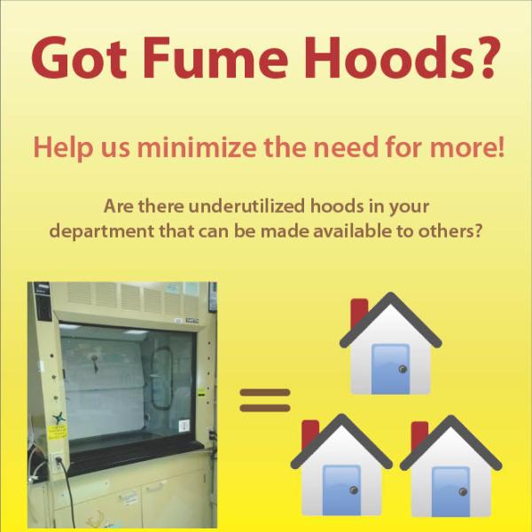 Fume Hoods Poster Made by Ashlyn Norberg