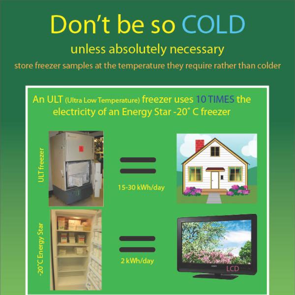 Choosing your freezer and temperature wisely Made by Ashlyn Norberg