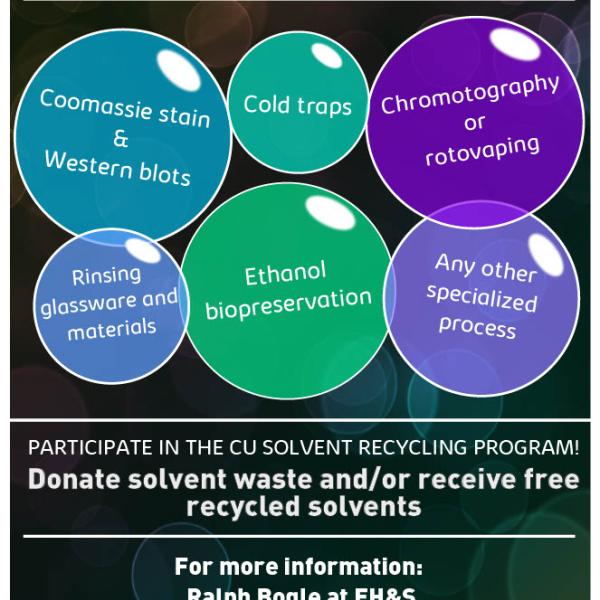 Solvent recycling