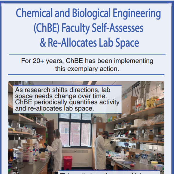 Chemical and Biological Engineering (ChBE) Faculty Self-Assesses & Re-Allocates Lab Space