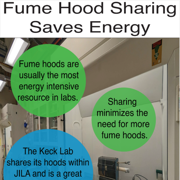 Fume Hood Sharing Saves Energy