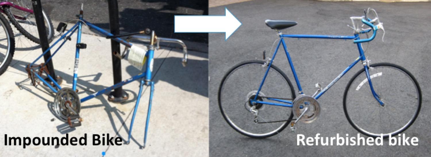 Impounded bike