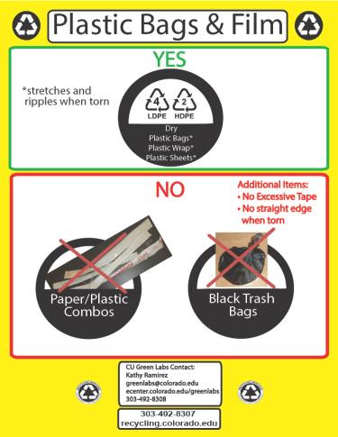 Plastic bags and film