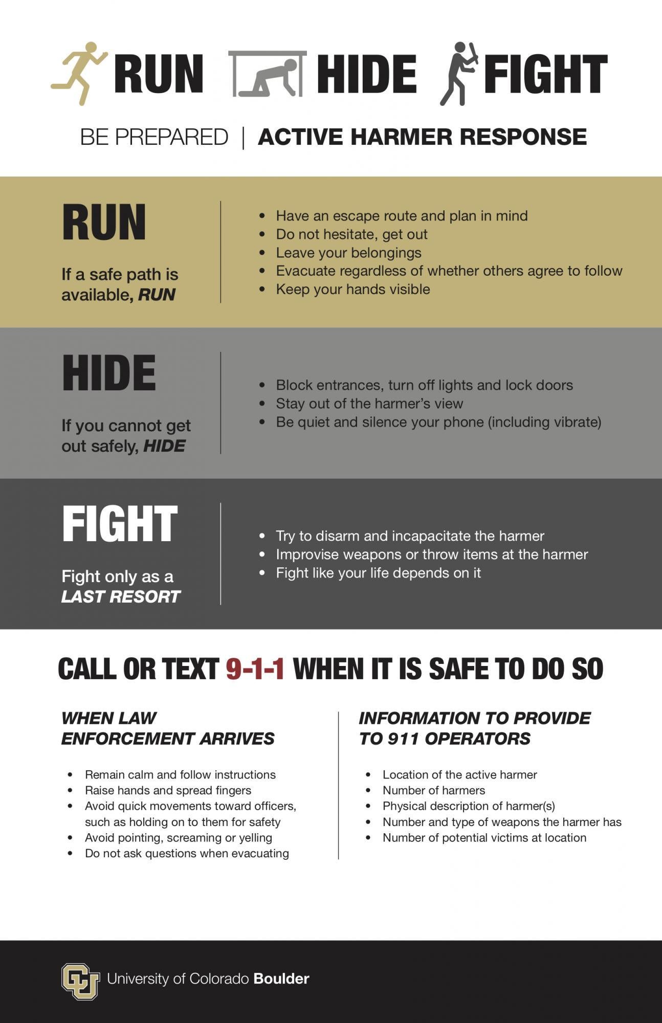run hide fight graphic