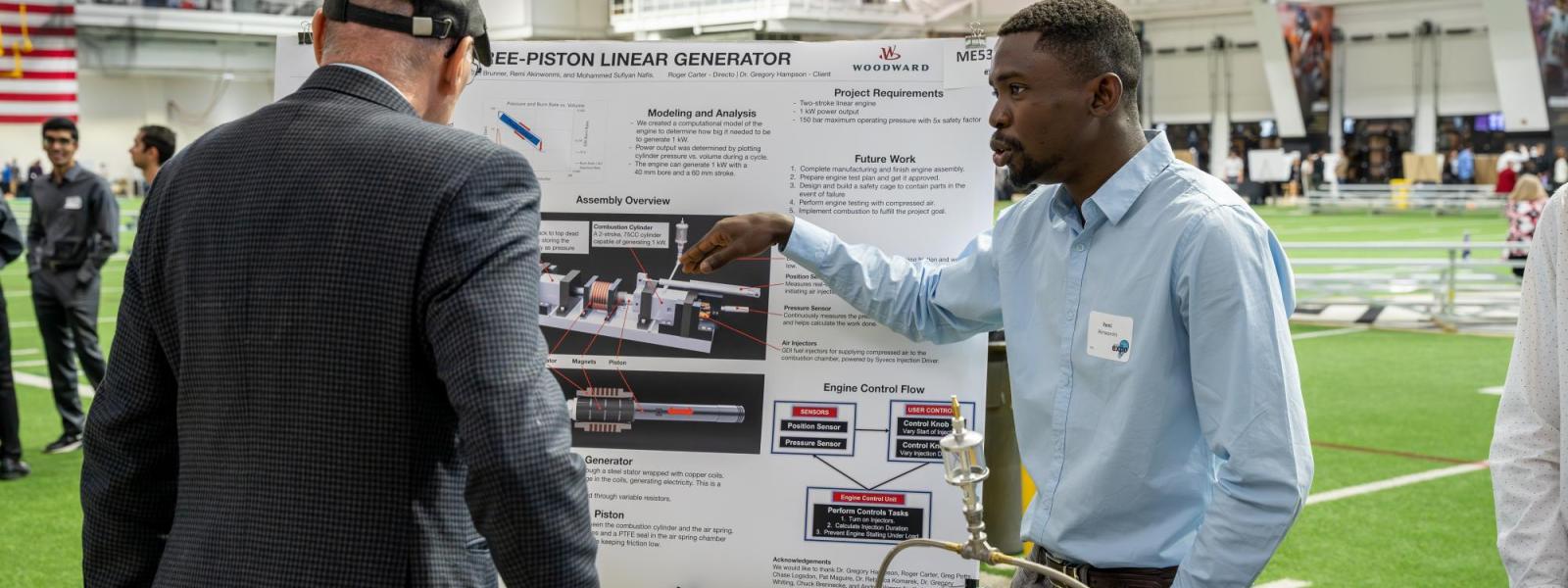 Senior Projects Expo 2023