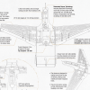 RAAVEN info graphic with specifications