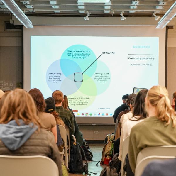 Portfolio creation presentation