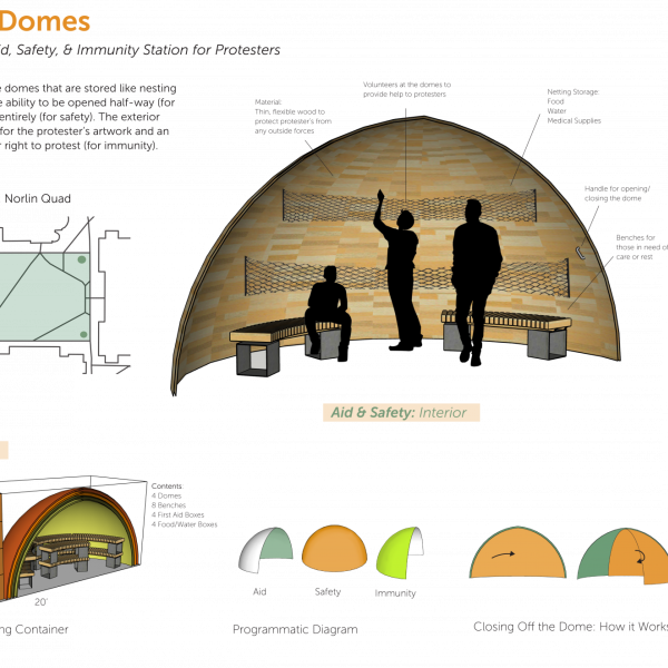 Megan Borchardt OASIS Dome Project