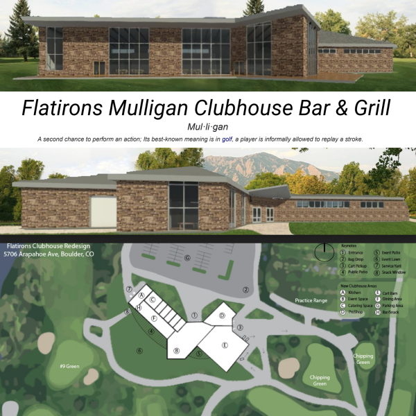 Plan and exterior of Flatirons Mulligan Clubhouse Bar and Grill