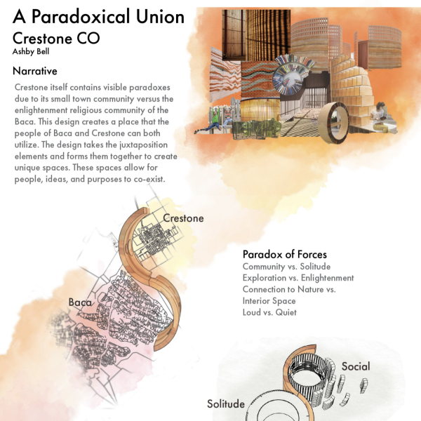 Artistic watercolor concept design and plan.