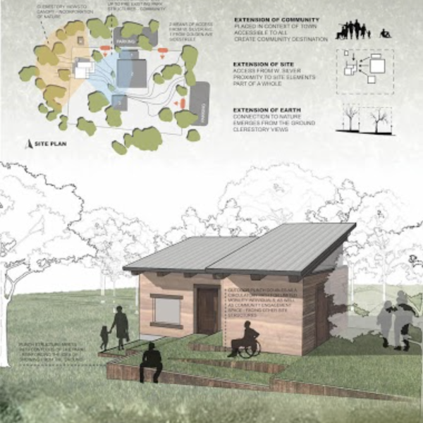 Site plan and exterior for Deep Roots Public Library
