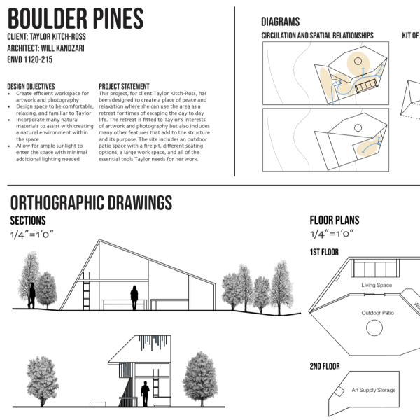 Student architectural rendering based on native boulder pines.