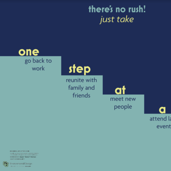Graphic based on imagining life after covid.