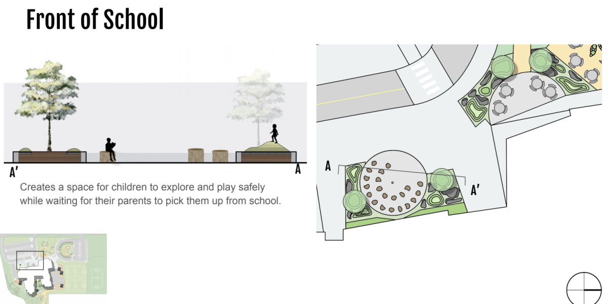 Front of new school design.