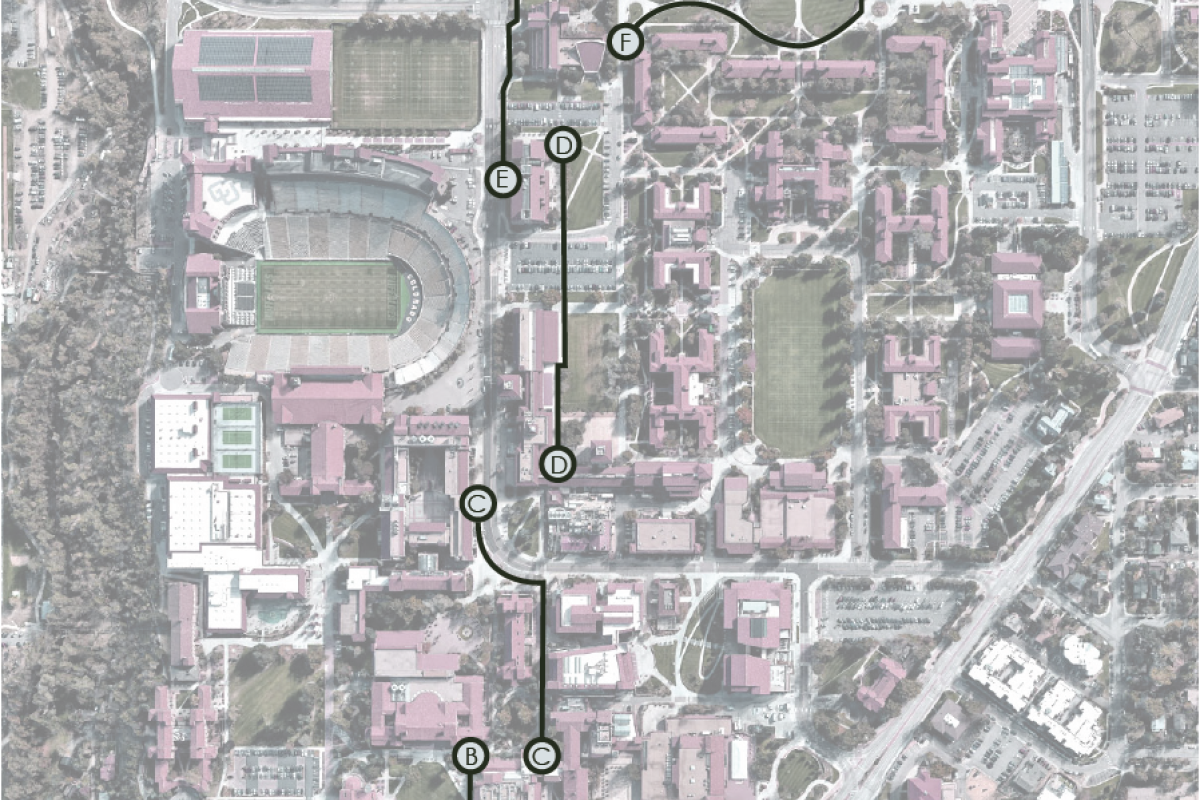 Destressing University Environments: Evaluating Campuses that Encourate Resoration and Recovery in Students