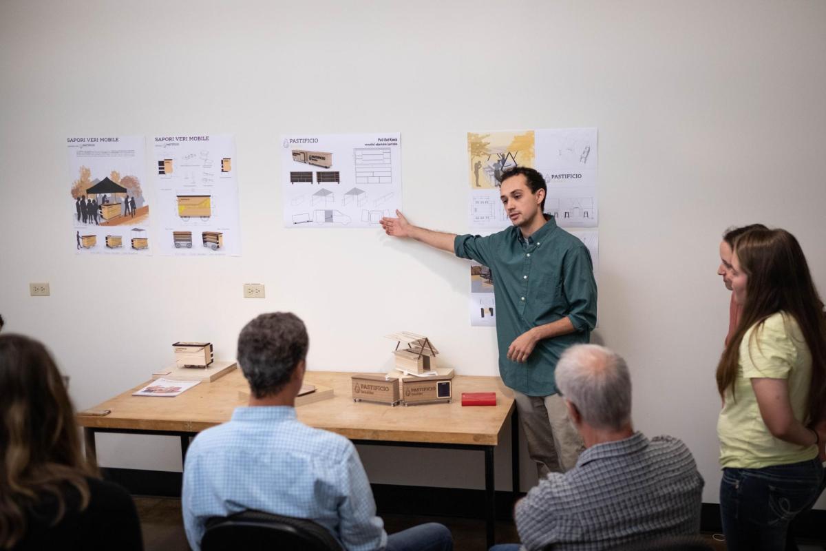 Client presentations