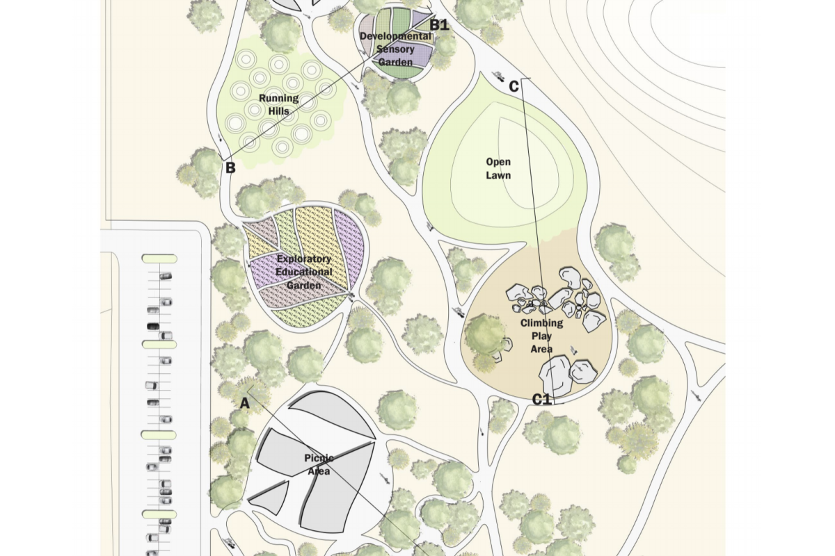 Outlier Adventure Park Plan