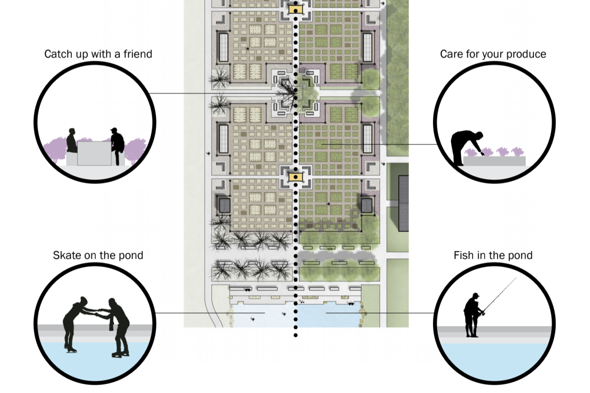 Convergence Park design idea - innovation garden.