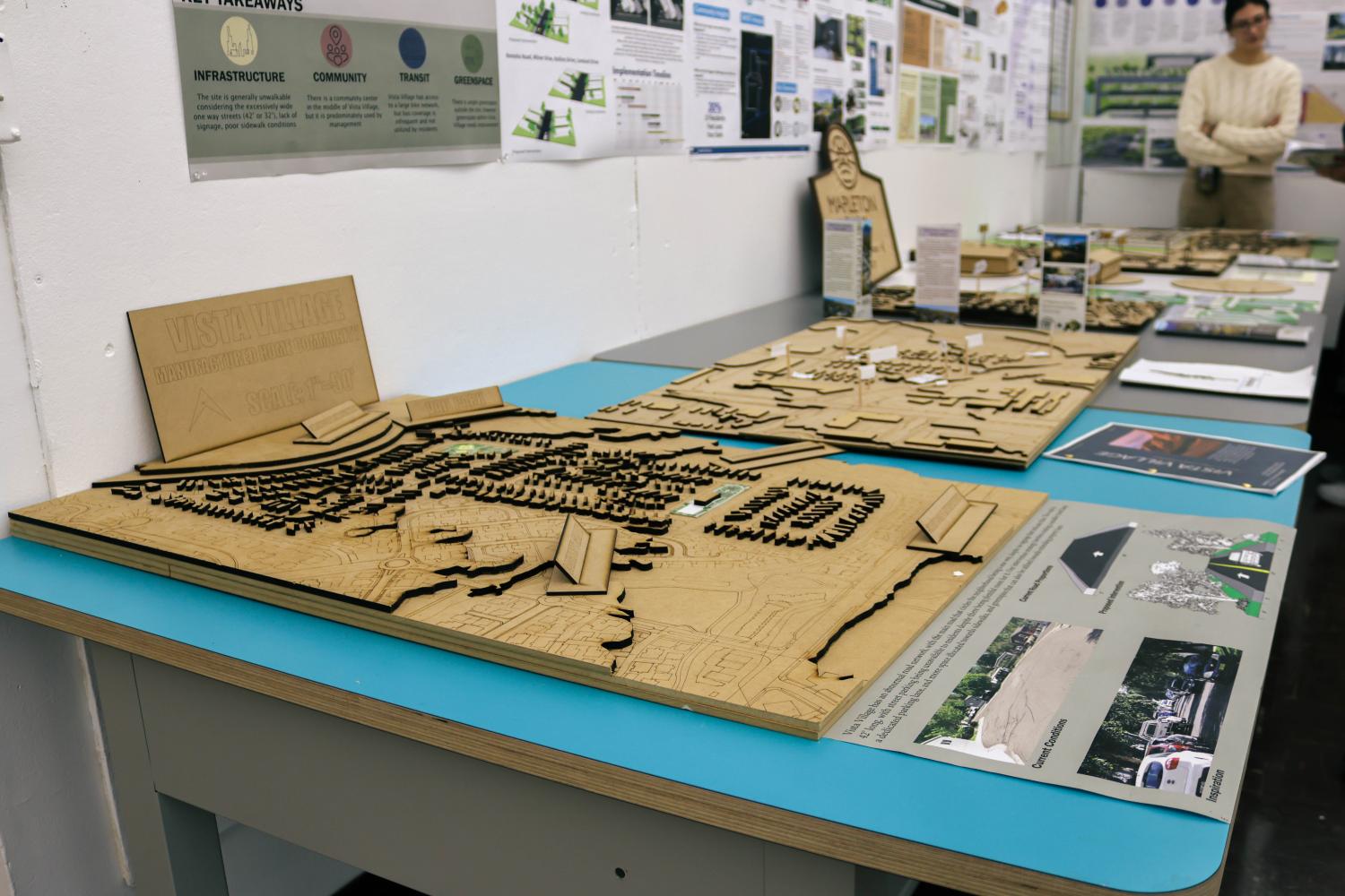 Planning student project of mobile home site map