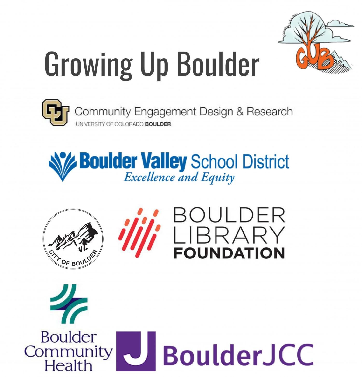 Students help create Boulder’s first-ever child-friendly city map