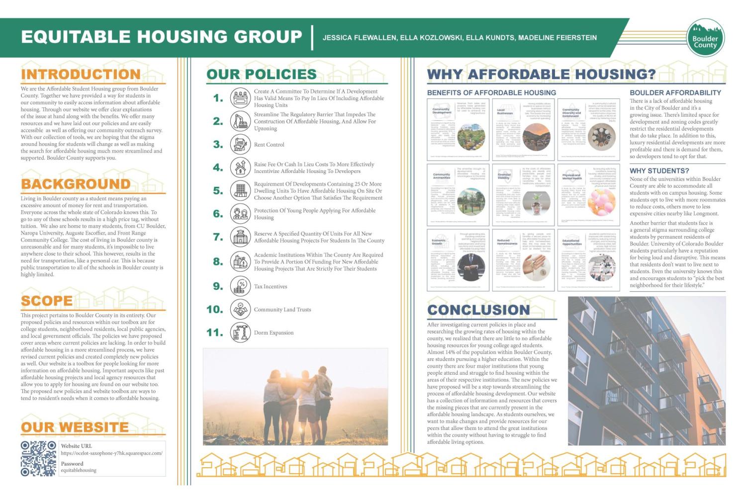 Equitable Housing Group